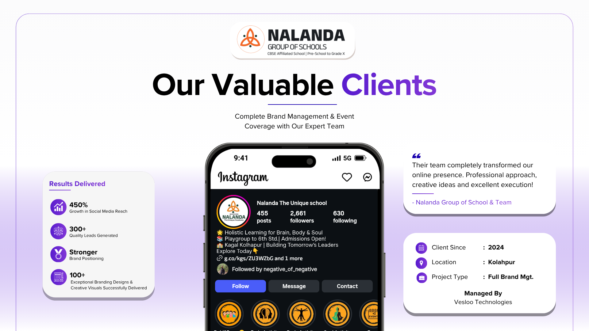 Nalanda Group of Schools